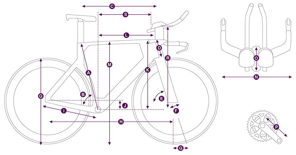 bike diagram with measurements referenced in table that follows