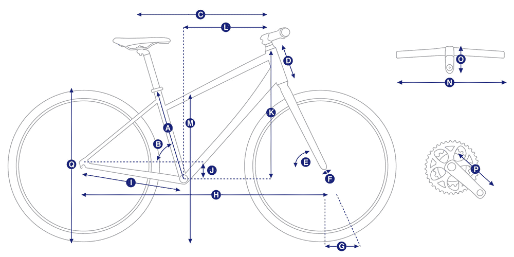 diagram bicykla s mierami uvedenými v nasledujúcej tabuľke