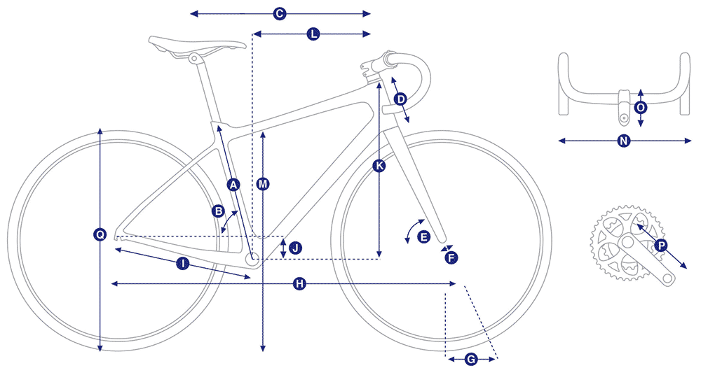 diagrama de bicicleta con medidas referenciadas en la tabla a continuación