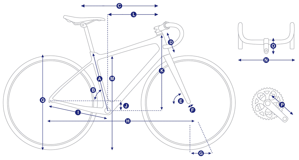 kolo diagram with measurements referenced in table that follows