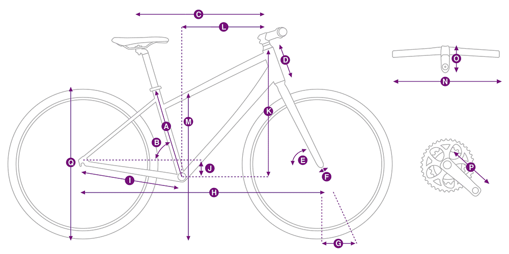 bike diagram with measurements referenced in table that follows