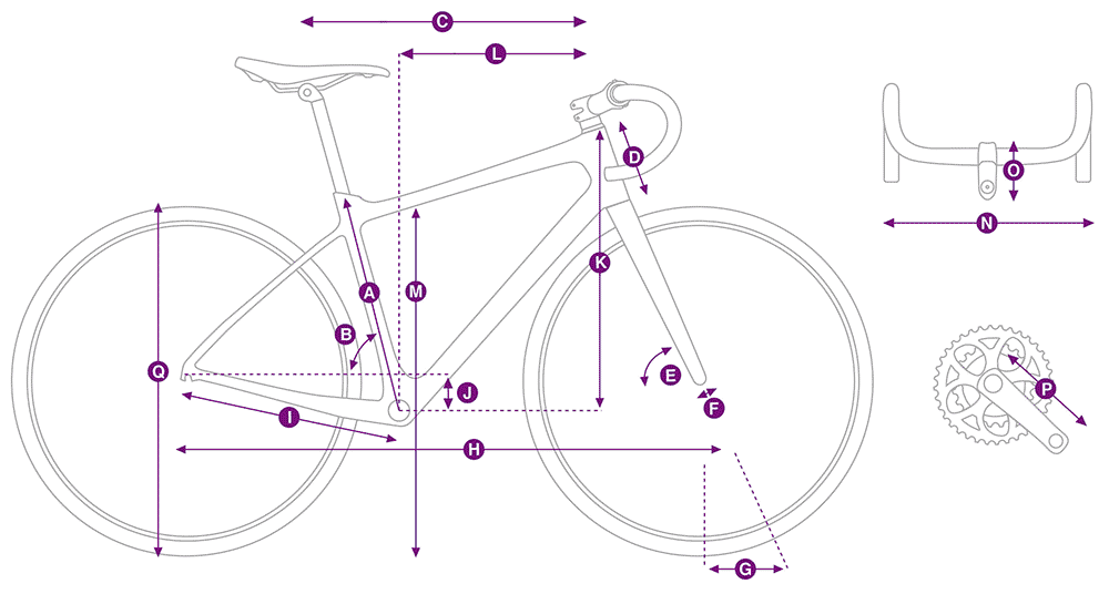 liv bike size chart