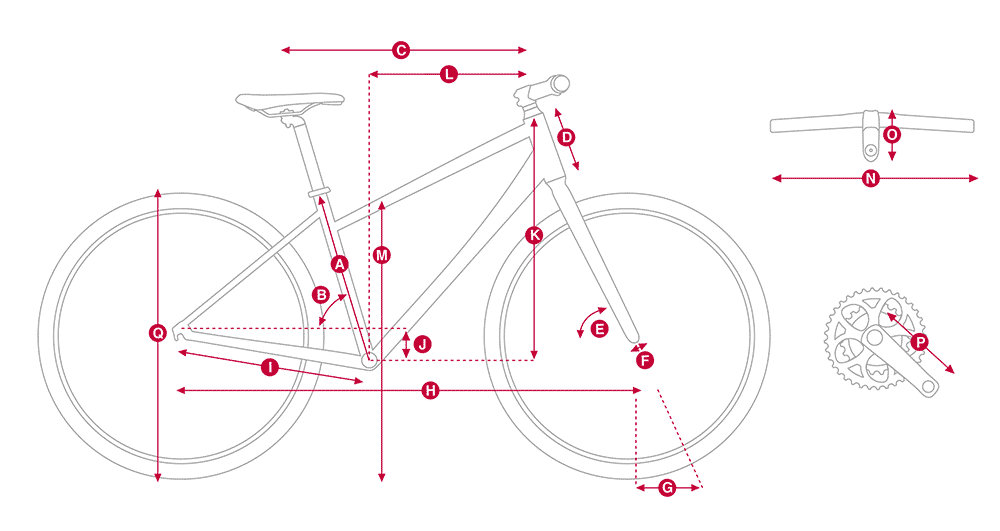 bike diagram with measurements referenced in table that follows
